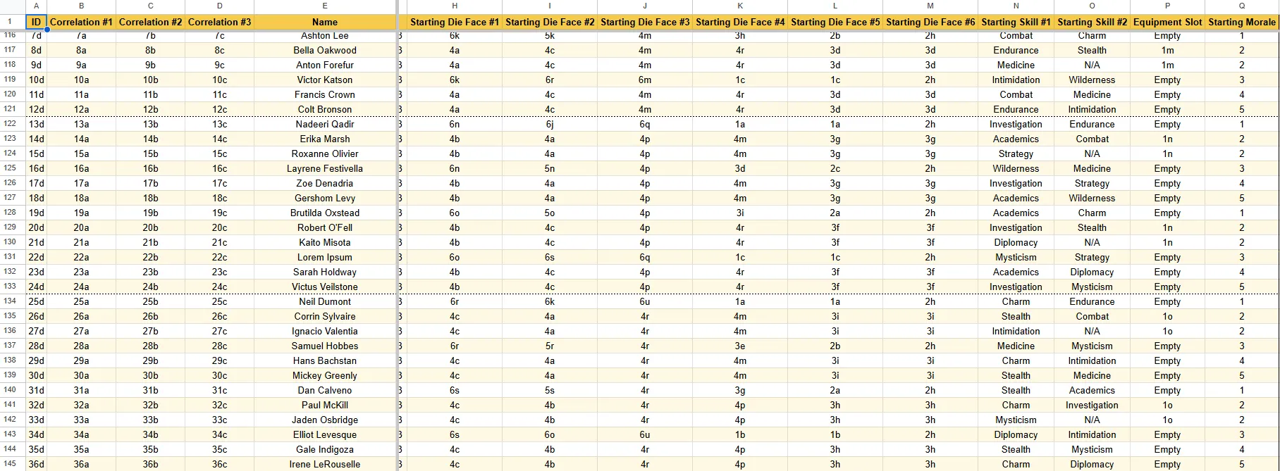 Example of members csv file